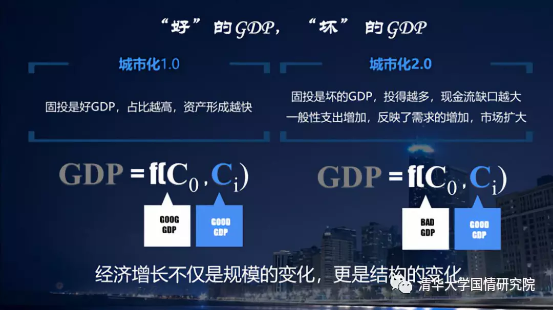 赵燕菁：城市化转型——从高速度到高质量