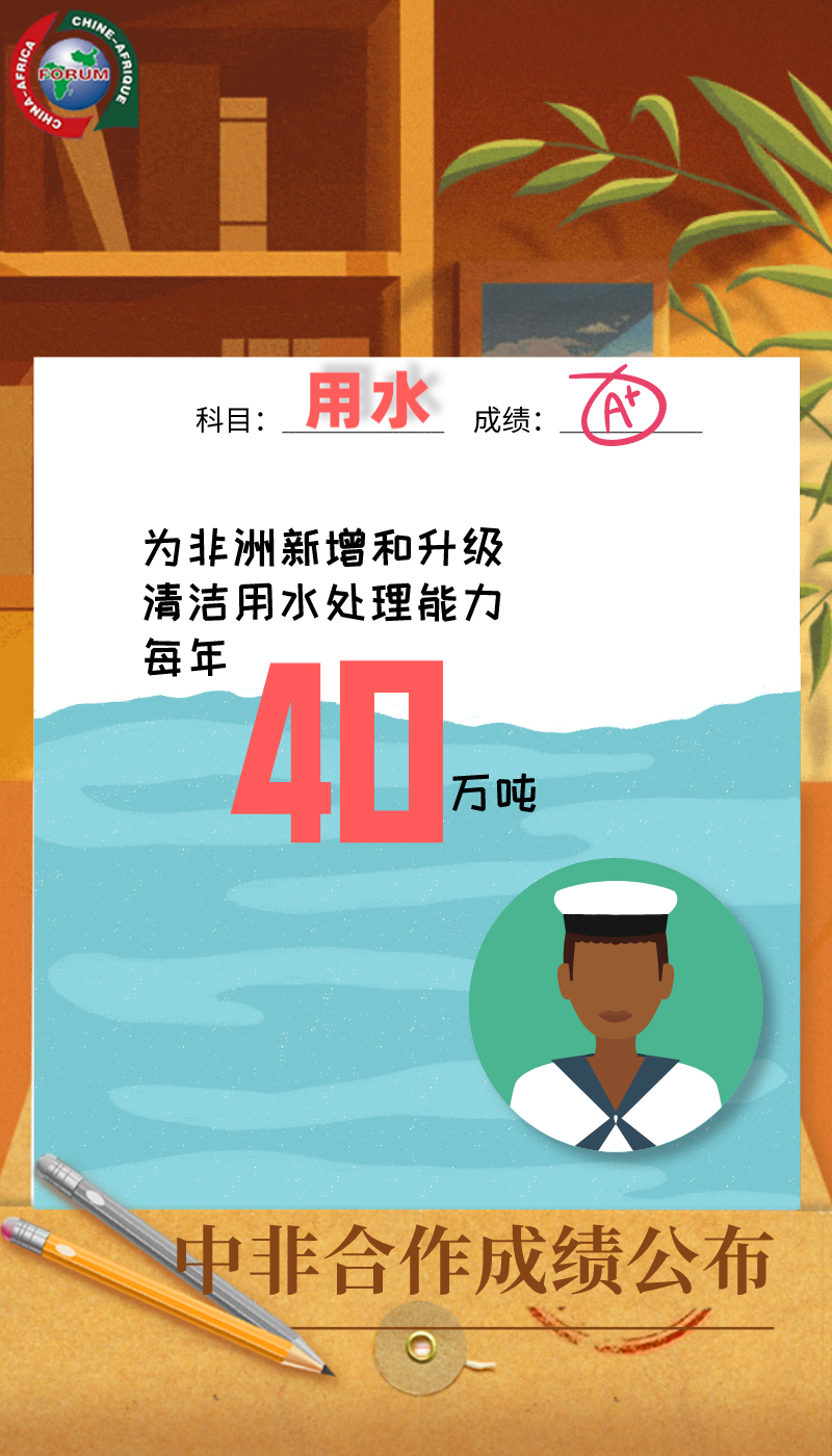 【海报】在非累计创造就业岗位超450万个 中非合作成绩单公布