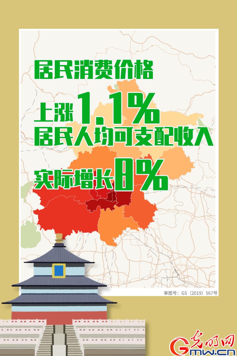 数据海报丨北京：2021年全市GDP超4万亿 同比增长8.5％