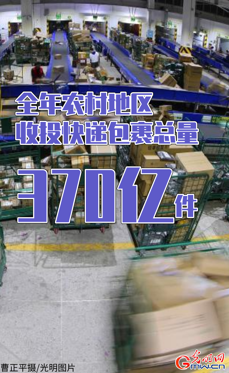 数据海报丨“快递进村”比例超80% 邮政快递业实现“十四五”良好开局