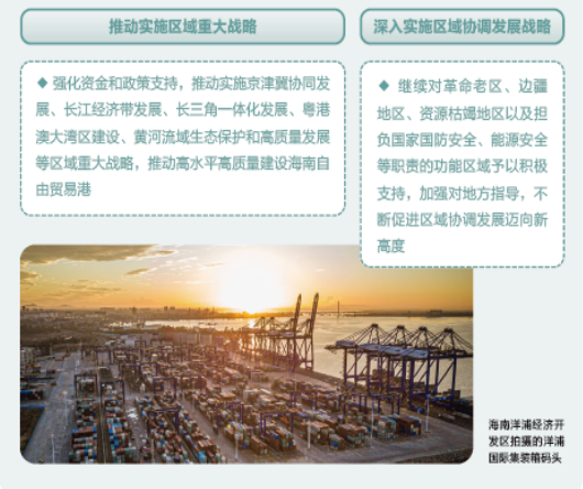 “加减乘除”里的国计民生——数读2023年预算报告