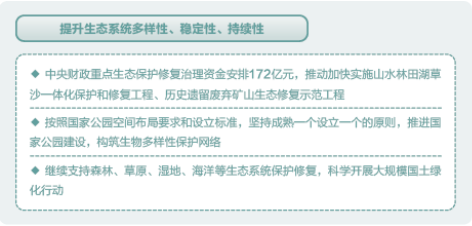 “加减乘除”里的国计民生——数读2023年预算报告