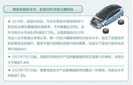 “加减乘除”里的国计民生——数读2023年预算报告