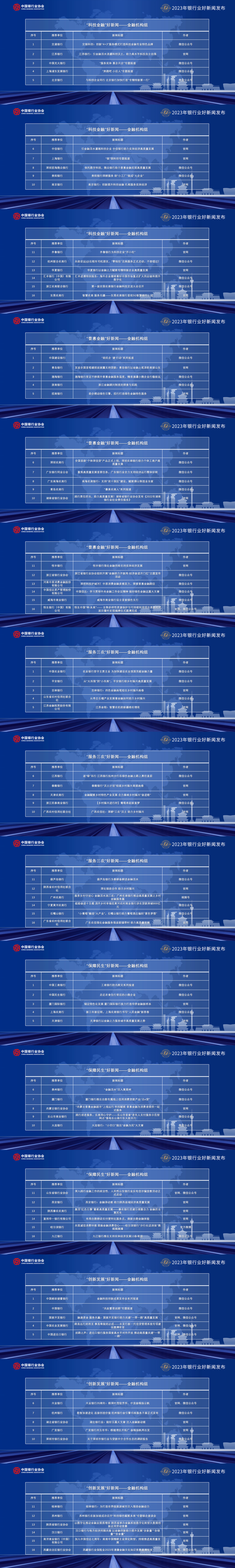 中国银行业协会发布“2023年银行业好新闻”