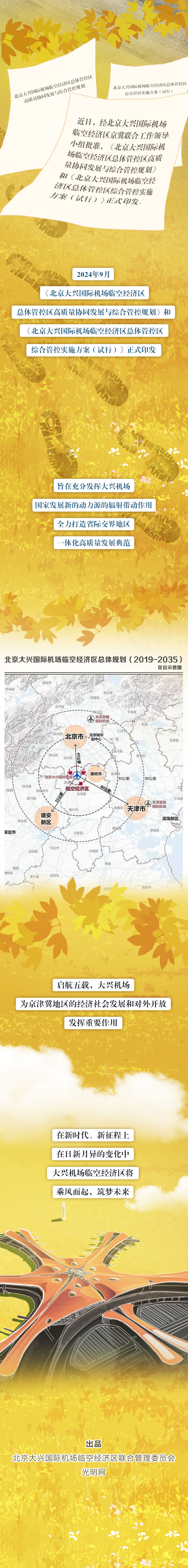 启航五载 绘梦临空｜手绘长图庆祝北京大兴国际机场投运五周年