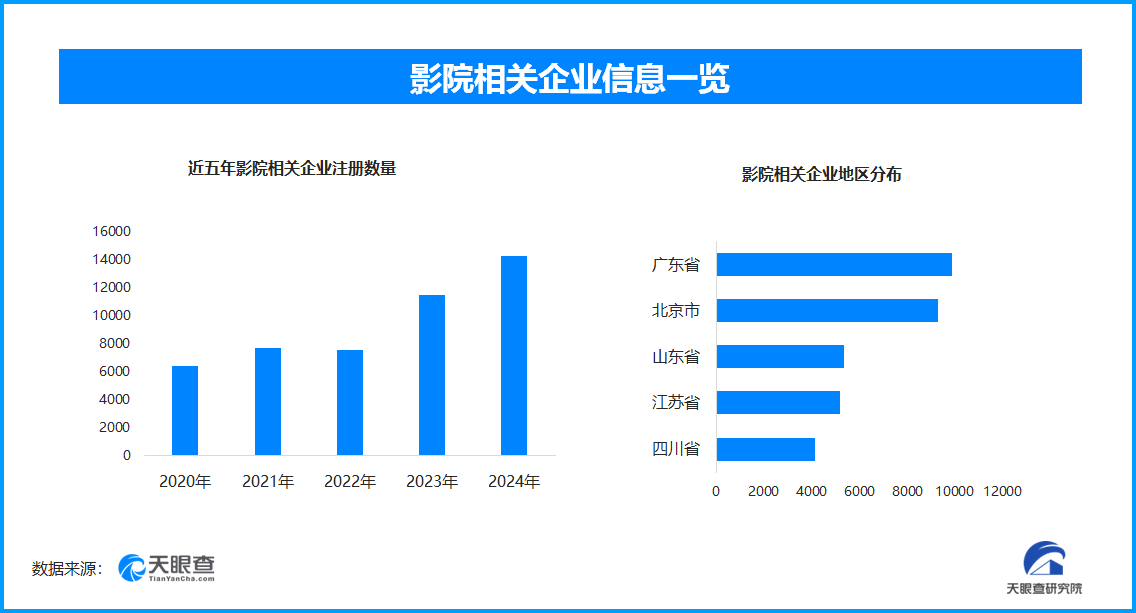 春节经济“热力图”：消费引擎强劲驱动 产业活力全面绽放