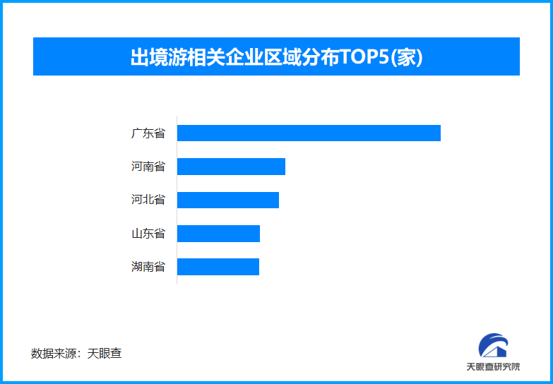 春节经济“热力图”：消费引擎强劲驱动 产业活力全面绽放