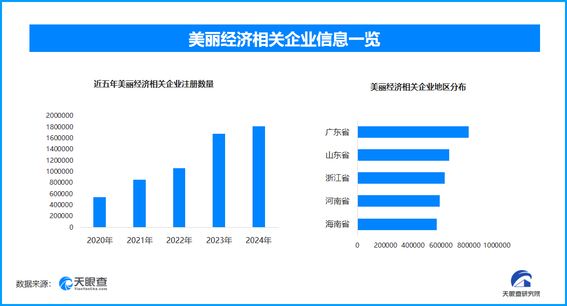 春节经济“热力图”：消费引擎强劲驱动 产业活力全面绽放