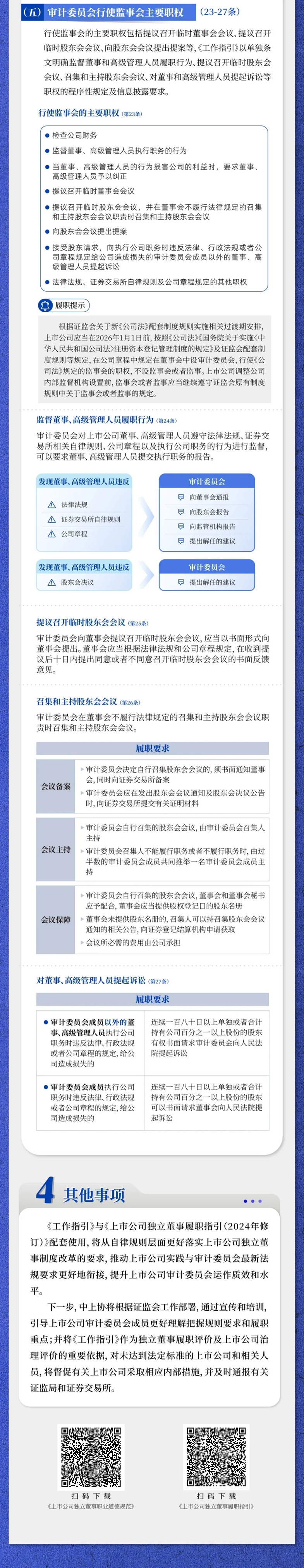 一图读懂《上市公司审计委员会工作指引》