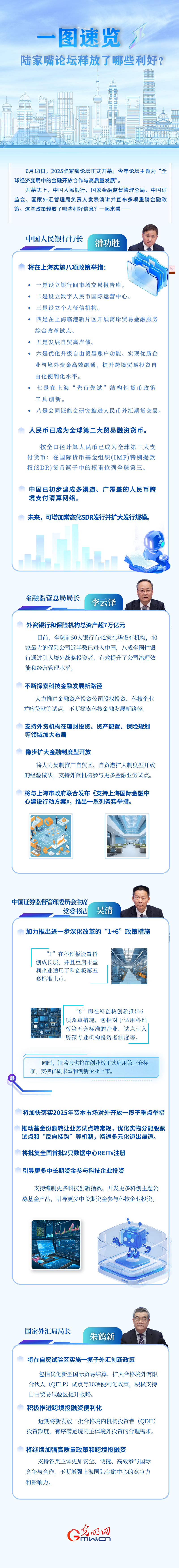 一图速览丨陆家嘴论坛释放了哪些利好？