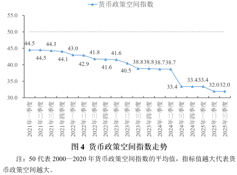 2025年前三季度宏观政策“三策合一”研究报告
