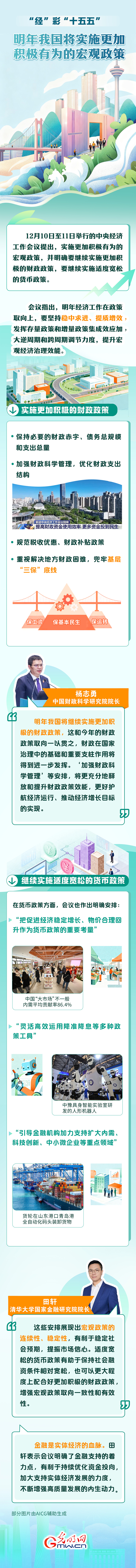 “经”彩“十五五”丨明年我国将实施更加积极有为的宏观政策