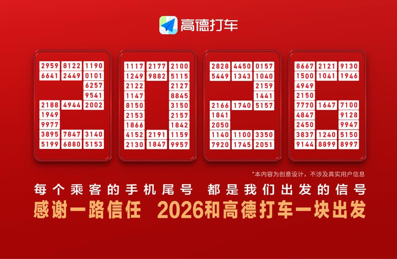 高德打车启动“一块出发日” 上线“AI服务卫士”实现分钟级智能响应