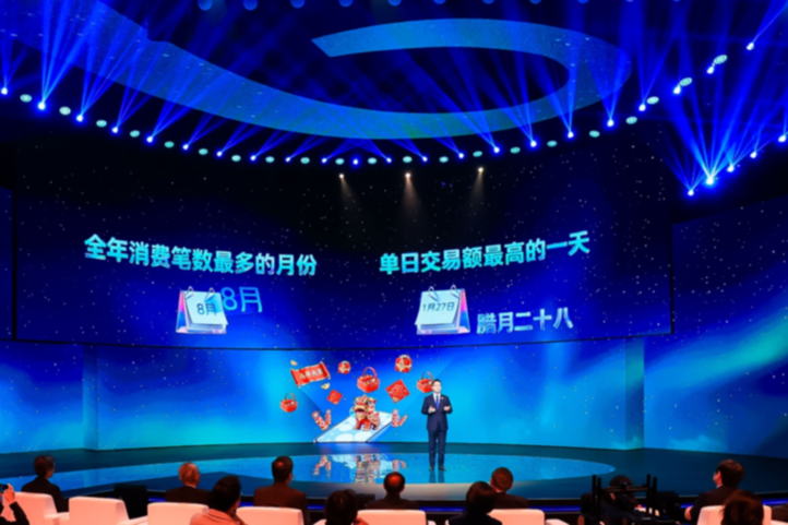 《中国经济活力数据之夜》 以数据见证中国经济韧性与活力