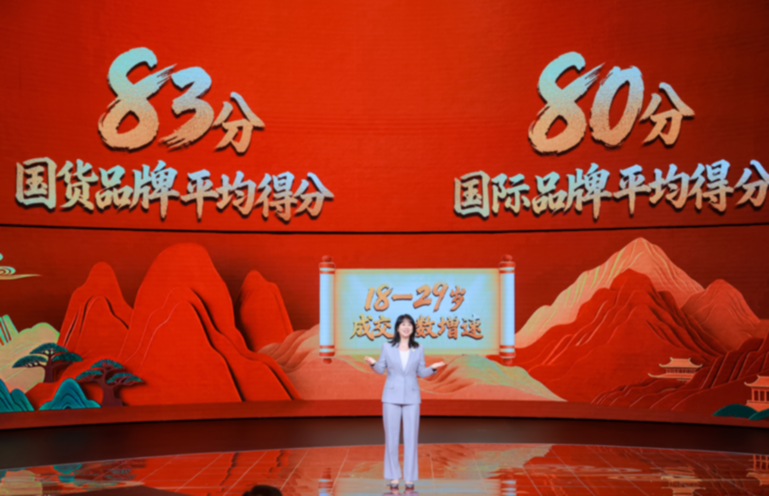 《中国经济活力数据之夜》 以数据见证中国经济韧性与活力