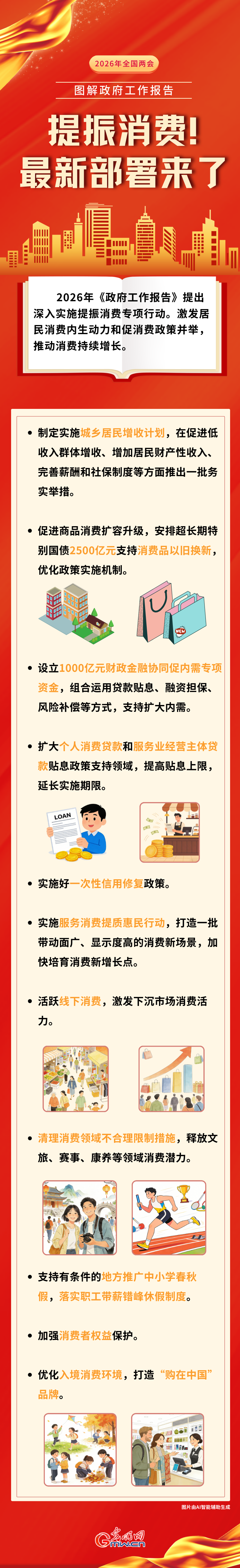 解读《政府工作报告》丨提振消费！最新部署来了