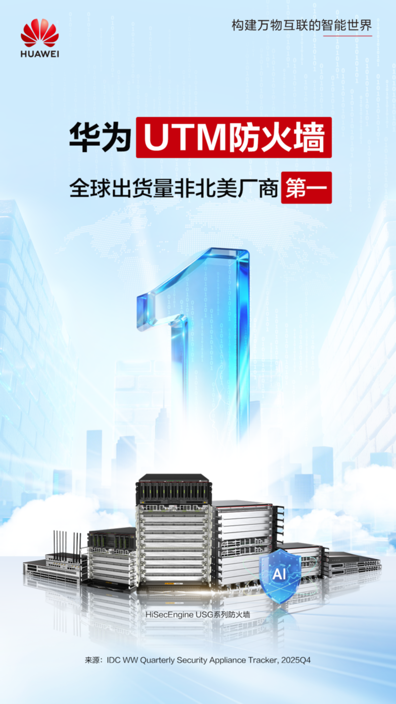 华为UTM防火墙2025年全球出货量非北美厂商第一