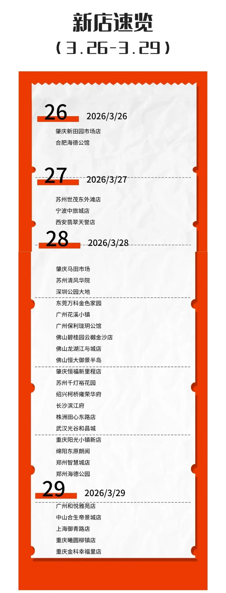 钱大妈18城29店齐开 “新鲜”版图再扩张