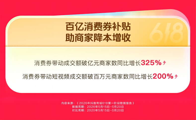 百亿消费券补贴刺激消费 平台务实扶持撬动商家生意增长