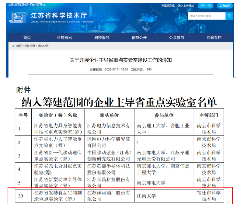 洋河股份牵头建设“企业主导省重点实验室”