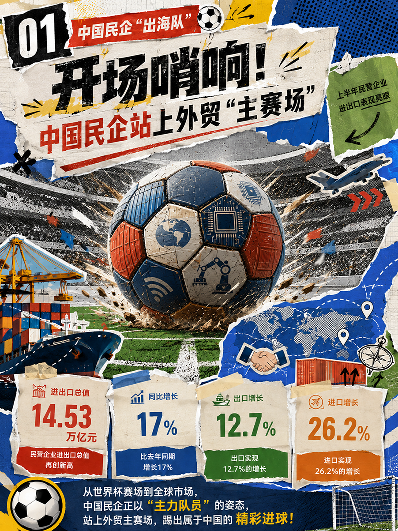 2026中国经济半年报丨中国民企“出海队” 踢出外贸新比分