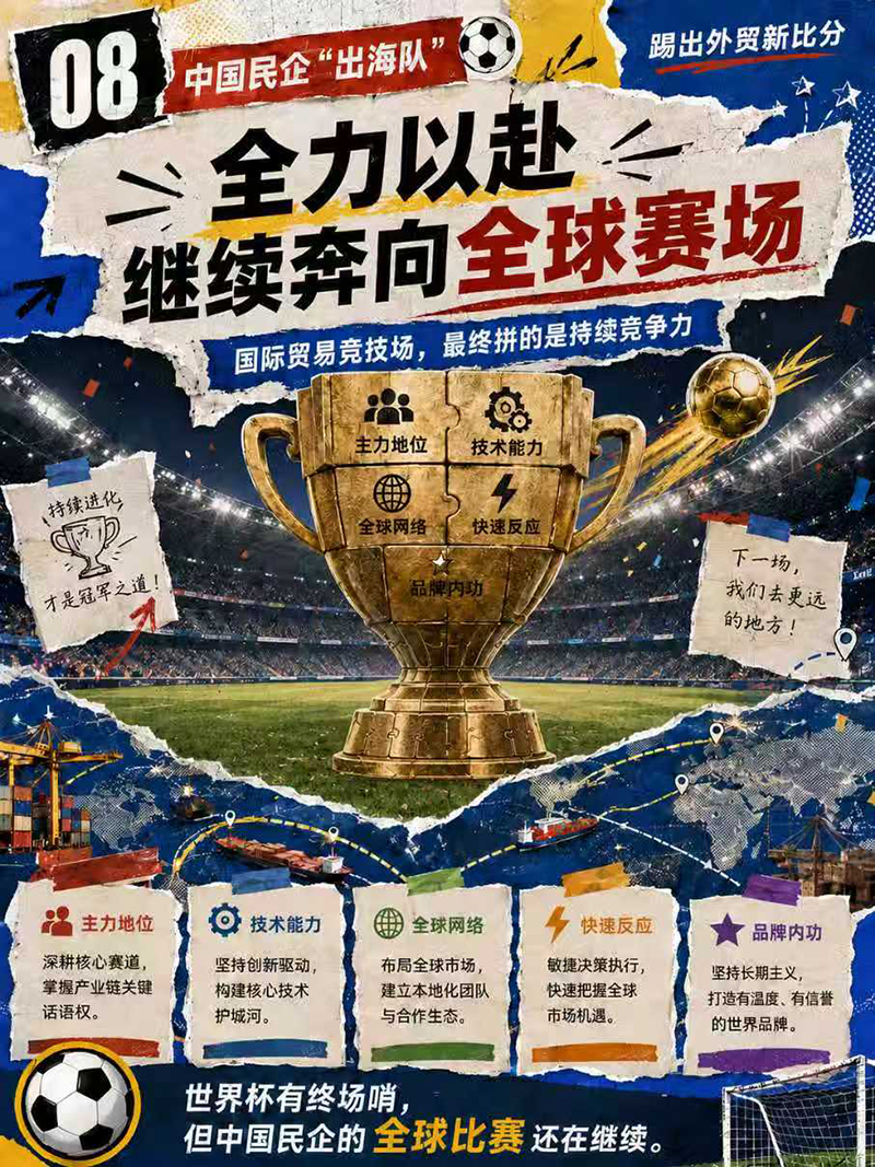 “经”彩开局·发展之路丨中国民企“出海队” 踢出外贸新比分