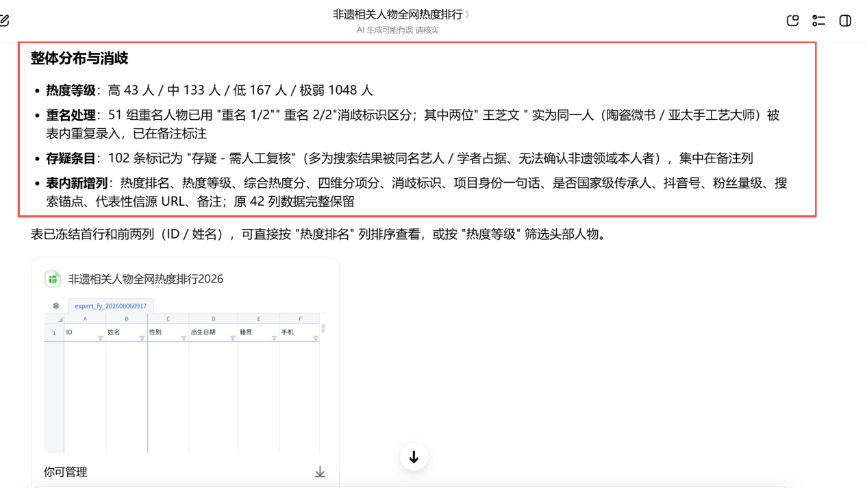 从“能干活”到“懂对齐工作”：一次看清豆包工作升级