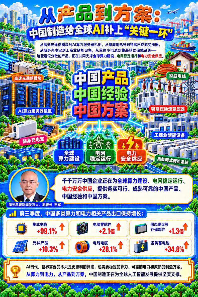 “经”彩新图景丨供芯、供电、供方案：中国制造给全球AI提供“硬支撑”